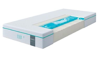 Двулицев матрак DAXO+ ESSENCE, Comfort Line в 6  различни размера